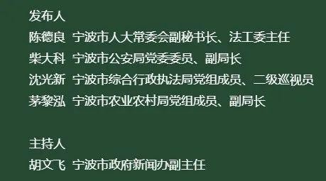 宁波重点管理区禁养哪些犬违规怎么处罚……权威回应来了